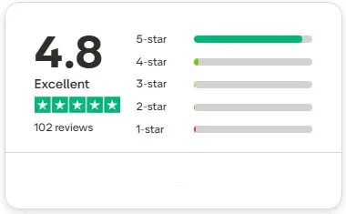 group-transport-reviews